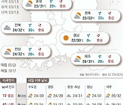 2022년 8월 22일 오후 중부지방 비..서울 낮 최고 29도[오늘의 날씨]