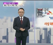 [기업기상도] '실적 풍년'에 맑은 기업 vs 폭우 속에 갇힌 기업