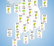 [날씨] 23일(내일) 더위가 그친다는 '처서'..전국 흐리고 비