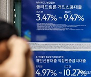 [금알못]기준금리 2.25%인데 대출금리 6% 넘는 이유는