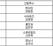 [프로야구] 23일 선발투수