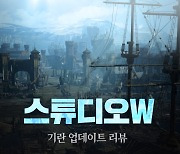 엔씨 '리니지W' 소통 방송 '스튜디오W' 동시 시청자  1.5만 기록