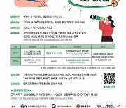 광주 AI사업단, 인공지능 직무전환 교육생 400명 모집