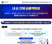 [Q&A]"내 손안에 금융백화점 열린다"