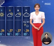 [날씨] '처서' 지나 한풀 꺾인 더위..서울 낮 최고 27도