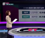 [ET] 뉴진스‧블랙핑크‧트와이스 걸그룹 전성시대..엔터주 날개다나