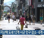 지난해 강원도내 12개 시군 인구 감소..6개 시군 증가