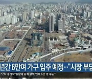 대구 2년간 6만여 가구 입주 예정.."시장 부담"