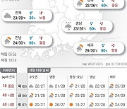 2022년 8월 24일 중·남부 최고 50mm 비..서울 낮기온 28도[오늘의 날씨]