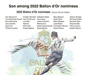 [Graphic News] Son among 2022 Ballon d'Or nominees