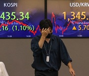 Stocks fall over 1 percent Tuesday as investors shun risky assets
