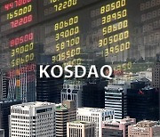 Four out of 5 Kosdaq in the red for three past years on alert for blacklisting