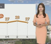 [날씨클릭] 내일 더위 꺾여, 서울 27도..오전까지 남부 비