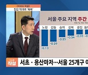 [이슈& 직설] '믿었던 서초·용산마저..' 서울 25개구 아파트값 모두 억대로 '뚝뚝'