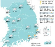 [24일의 날씨] 저녁 산책하기 좋아요