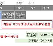 HDC현산, 광주 화정아이파크 주거지원 사전의향서 9월7일까지 접수