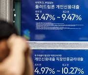 전북은행 예대금리차 6.33%..19곳 중 가장 커