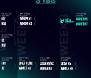 아프리카TV, LEC 서머 플레이오프 한국어 독점 생중계.. 박상현-김동준 중계진 투입