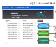 EU 환경규제 '배터리 여권' 법제화 착착..우리는?