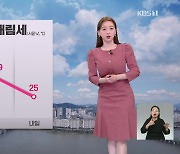 [뉴스9 날씨] 기온 내림세..내일 낮 중부·경북 산발적 비