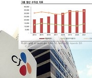 주력 사업 투자 늘리는 CJ그룹..재무부담 확대