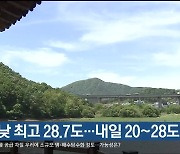 울산 오늘 낮 최고 28.7도..내일 20~28도