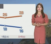 [날씨] 주말 대체로 쾌청..전국 자외선 '매우높음'