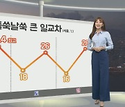 [생활날씨] 주말 전국 맑고 자외선 강해..새벽 중북부 비 조금