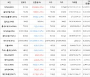 가상화폐 이캐시 상승세.. 전일대비 +31.31%