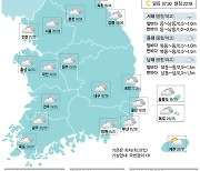 [29일의 날씨] 쌀쌀한 아침..감기 조심하세요