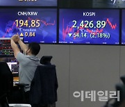 고환율에 기업들 '시름'..항공·철강·석유화학 직격탄