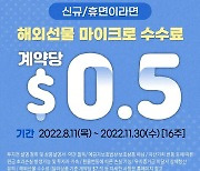 키움증권, '해외선물 마이크로 수수료 0.5달러 이벤트' 진행