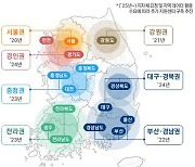 부산서 전국 세 번째 '가명정보 활용 지원센터' 개소