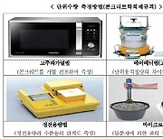 '물탄 콘크리트' 뿌리 뽑는다..단위수량 품질검사 기준 마련