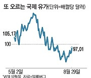 유가 한달만에 최고.."유럽 올겨울 에너지 배급제 할판"