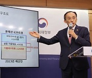 [사설] '재정 건전성·복지 확대' 내년 예산안, 가능한가