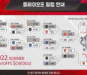 "중국 LPL 챔피언 가리자"..TES vs JDG 오늘 결승전