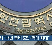 인천시 "내년 국비 5조..역대 최대"