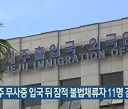 제주 무사증 입국 뒤 잠적 불법체류자 11명 검거