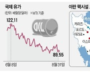 美·이란 핵합의 막판 조율..국제유가 하락 이어지나