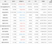 가상화폐 1인치네트워크 상승세.. 전일대비 +8.93%