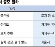 신통기획 재개발 2차 흥행예감.. 강남권 첫 선정지 나오나