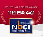 롯데렌터카, 국가브랜드경쟁력지수 11년 연속 1위