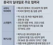 사우디, 中 '일대일로' 최대 협력국 부상.. 올 7조원 투자 받아