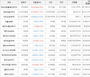 가상화폐 이더리움클래식 50,600원(+13.28%) 거래중