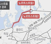 겨울이 온다..러·유럽, 잠긴 가스관 둘러싸고 '에너지 전쟁'