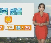 [날씨] 내륙 맑음, 동해안 거센 파도 주의..'폭풍해일주의보'