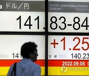 JAPAN US MARKETS FOREX