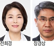 대통령실 추가 개편.. 20여명에 사직 권고