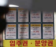 미분양 쌓이는데.. 분양가 오르는 '원자재 가격의 역설'